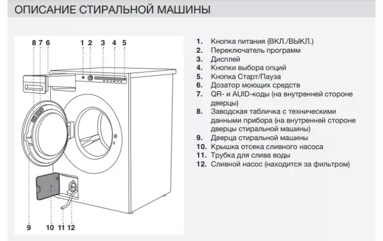 Стиральная машина ASKO W4086C.T/3
