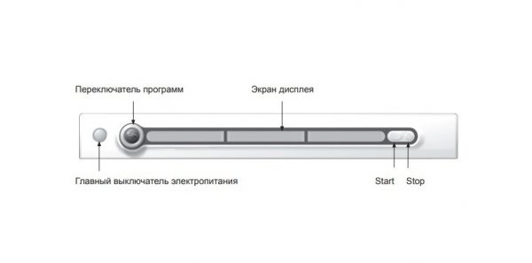 Сушильная машина ASKO T794C W