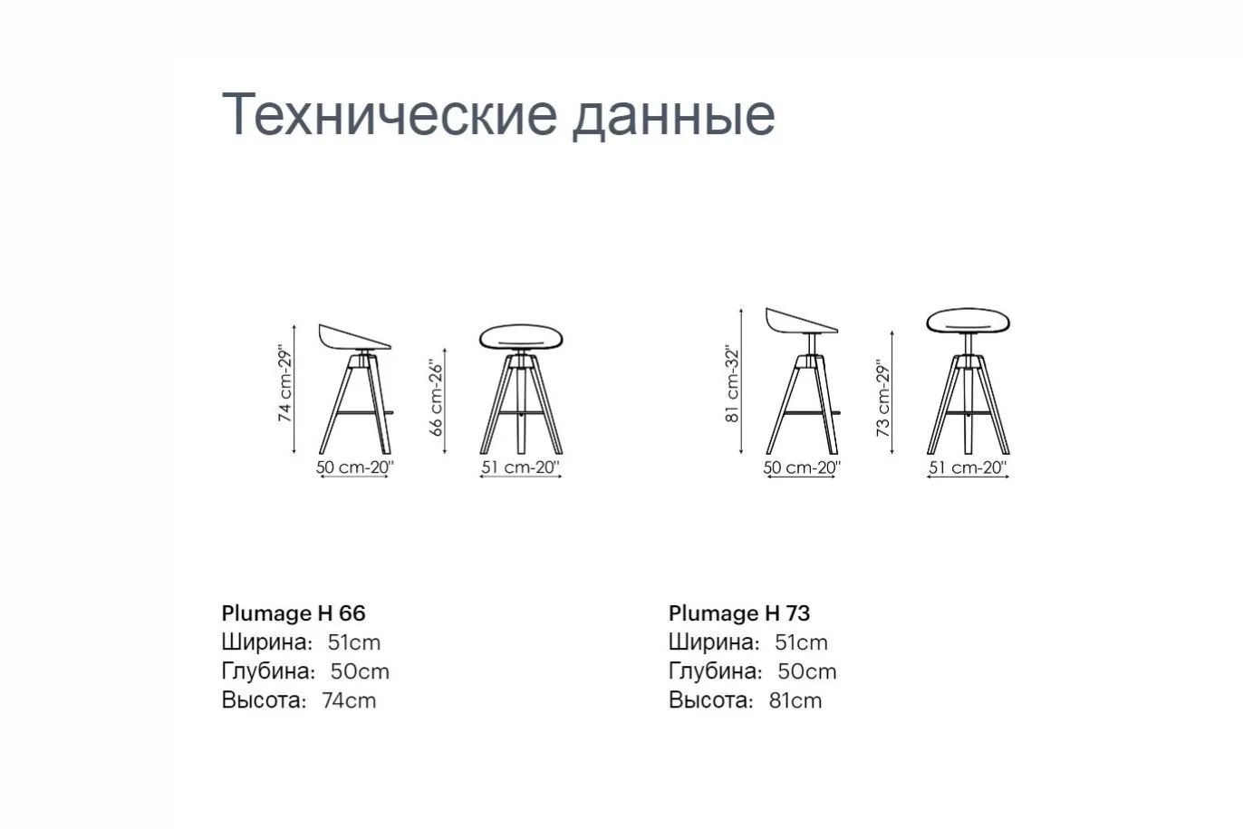 Барные стулья PLUMAGE от Bonaldo