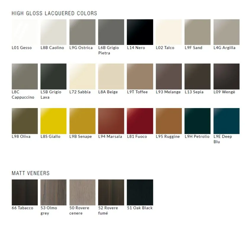 Гардеробный шкаф MILANO от MisuraEmme